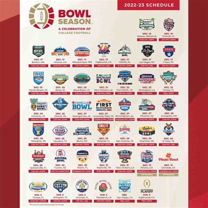 2023 Alabama Football Schedule | College Football Network