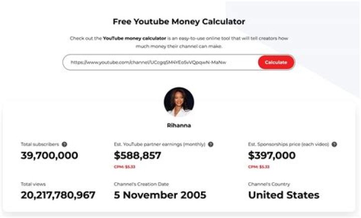 GSK Movies net worth, income and estimated earnings of Youtuber channel