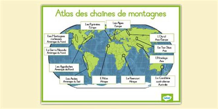 Les 12 séries à suivre sur les chaînes tunisiennes