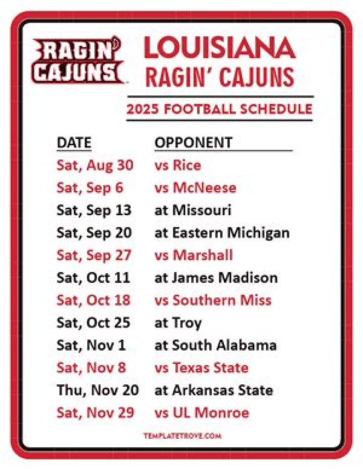 Louisiana Ragin' Cajuns Depth Chart 2023