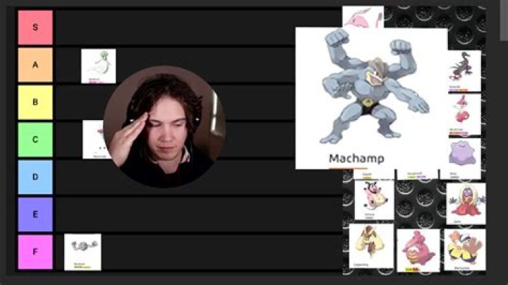maxmoefoePokemon video statistics