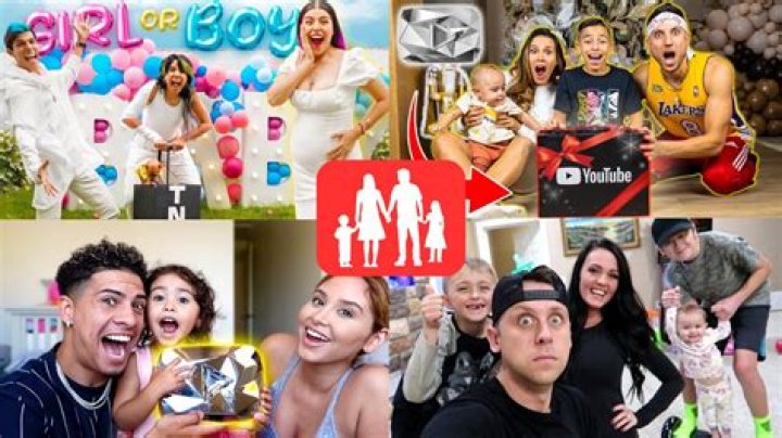 rify family Youtuber overview