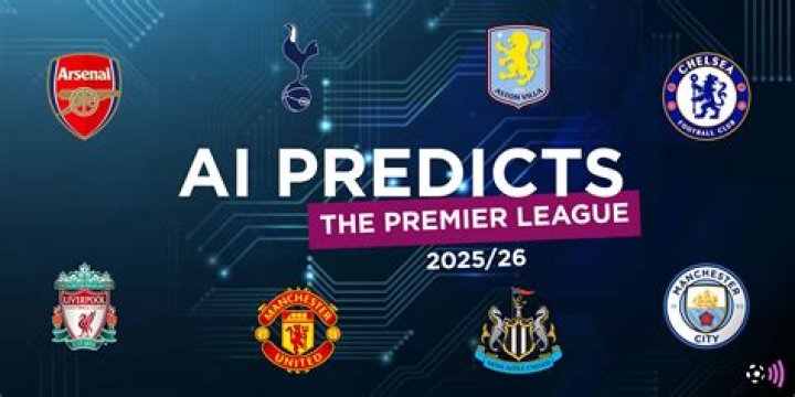 Top 10 Overall Player Predictions